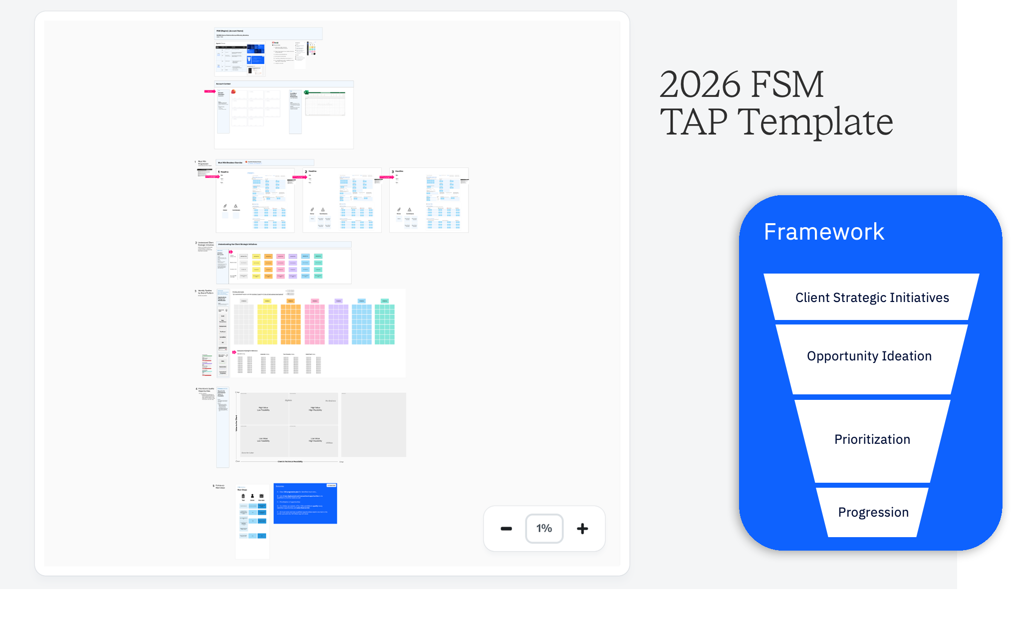 Client-centric planning framework