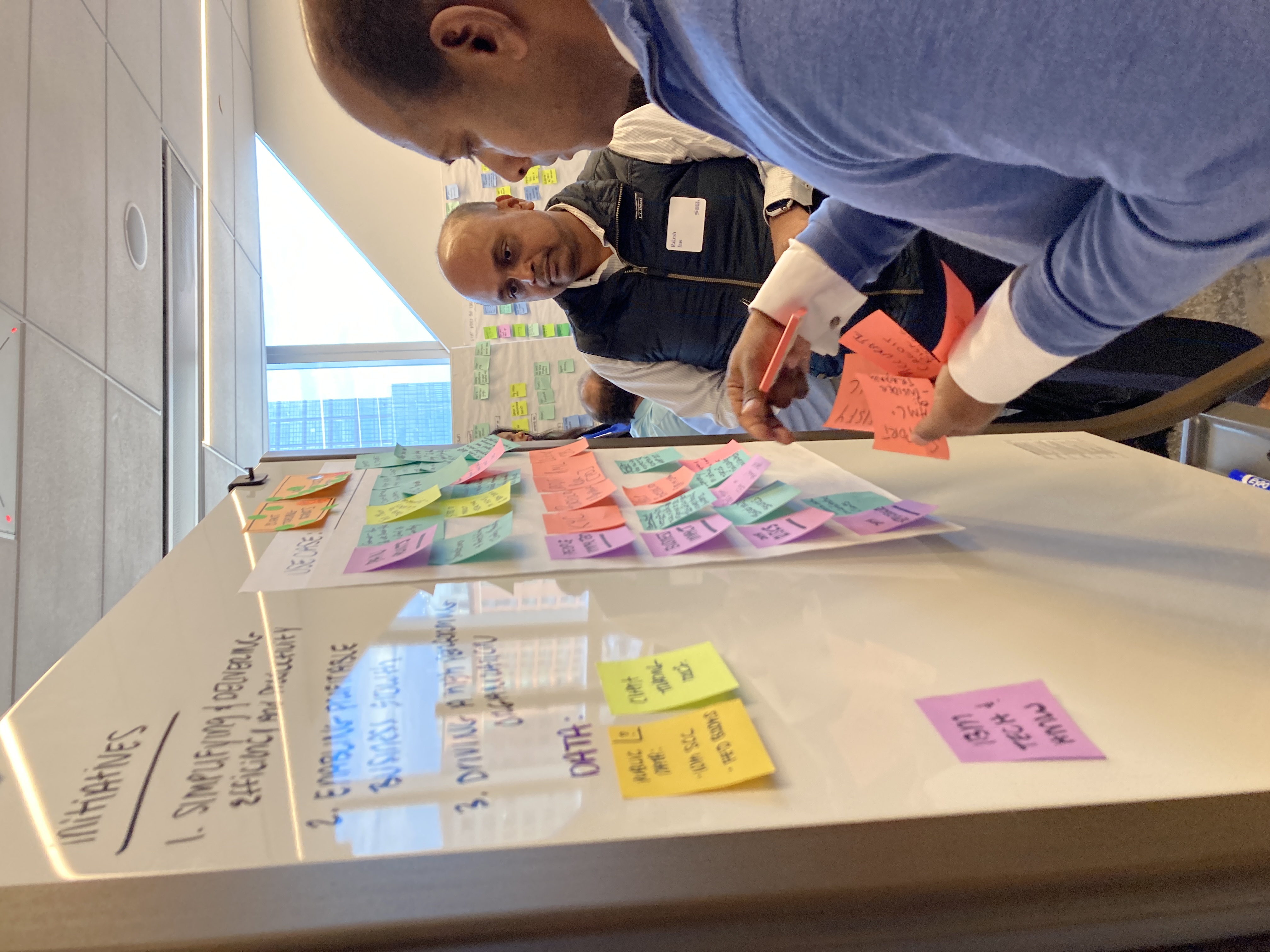 Strategic design planning and whiteboarding